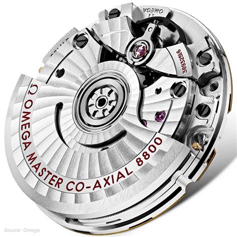 omega 8800 watch movement.